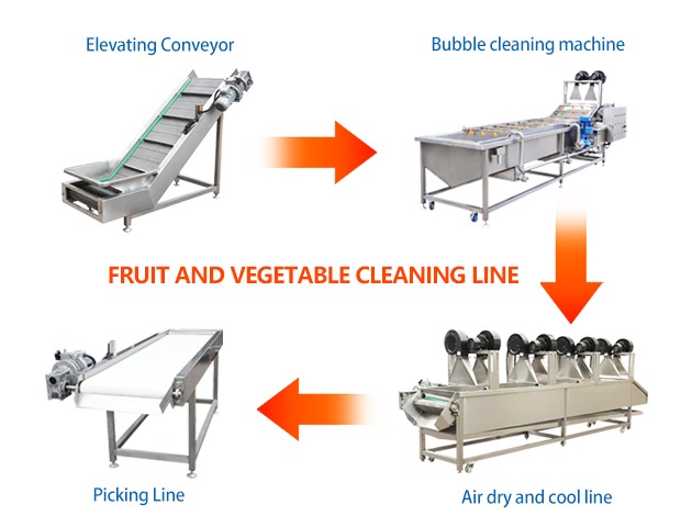 imgi 6 1668225016 washing line